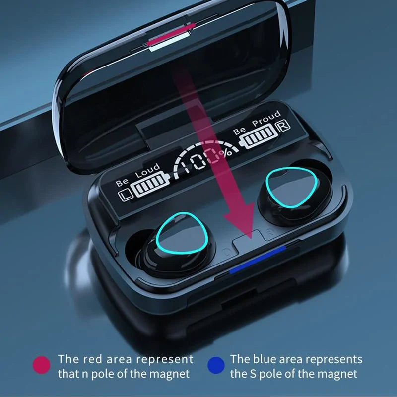 Bluetooth Waterproof Earbuds Headsets With Microphone - NocturnalExpressions